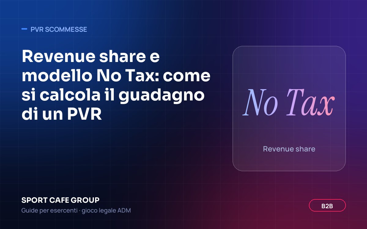 Confronto tra modello standard e modello No Tax nel revenue share di un PVR
